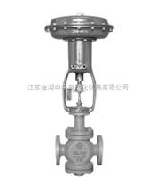 ZXP氣動(dòng)單座調(diào)節(jié)閥